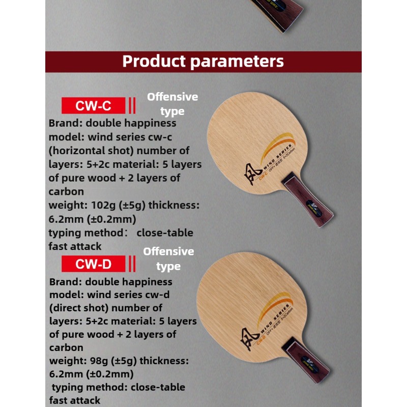 DHS Wind Series CW-C CW-D Tabl - Table Tennis Grip Types ulasan dan harga