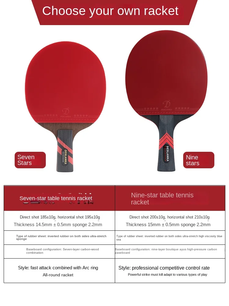Table Tennis Racket Profession - Table Tennis Bat Butterfly ulasan dan harga