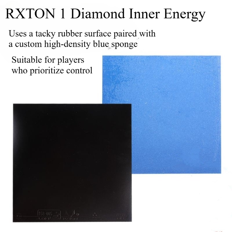 LOKI Table Tennis Rubber RXTON - Table Tennis No 1 ulasan dan harga